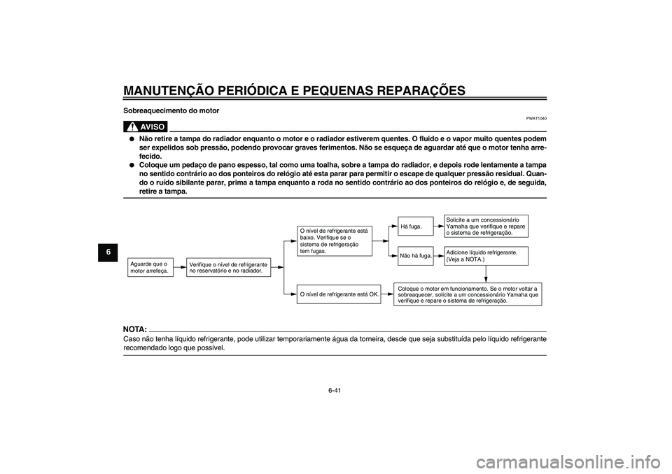 YAMAHA FZ1 S 2008  Manual de utilização (in Portuguese) MANUTENÇÃO PERIÓDICA E PEQUENAS REPARAÇÕES
6-41
6
Sobreaquecimento do motor
AV I S O
PWAT1040

Não retire a tampa do radiador enquanto o motor e o radiador estiverem quentes. O fluido e o vapor