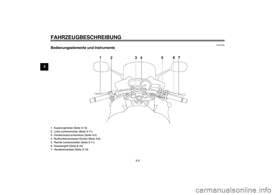YAMAHA FZ1 S 2007  Betriebsanleitungen (in German) FAHRZEUGBESCHREIBUNG
2-3
2
GAU10430
Bedienungselemente und Instrumente1. Kupplungshebel (Seite 3-13)
2. Linke Lenkerschalter (Seite 3-11)
3. Zündschloss/Lenkschloss (Seite 3-2)
4. Multifunktionsmesse