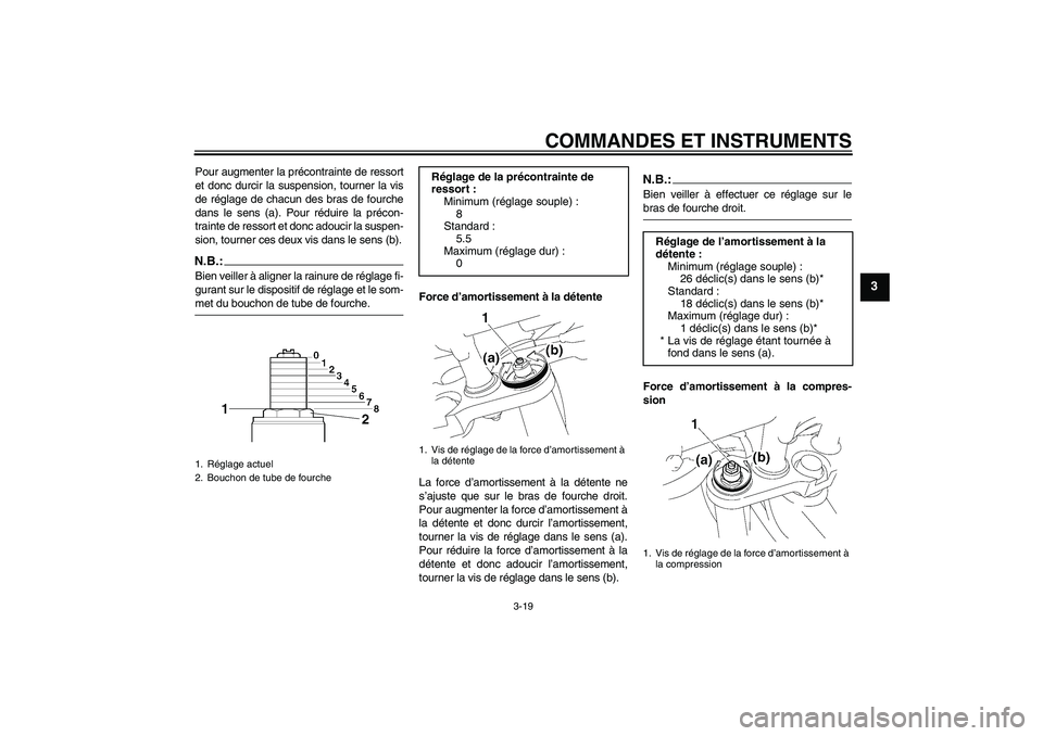 YAMAHA FZ1 S 2007  Notices Demploi (in French) COMMANDES ET INSTRUMENTS
3-19
3
Pour augmenter la précontrainte de ressort
et donc durcir la suspension, tourner la vis
de réglage de chacun des bras de fourche
dans le sens (a). Pour réduire la pr