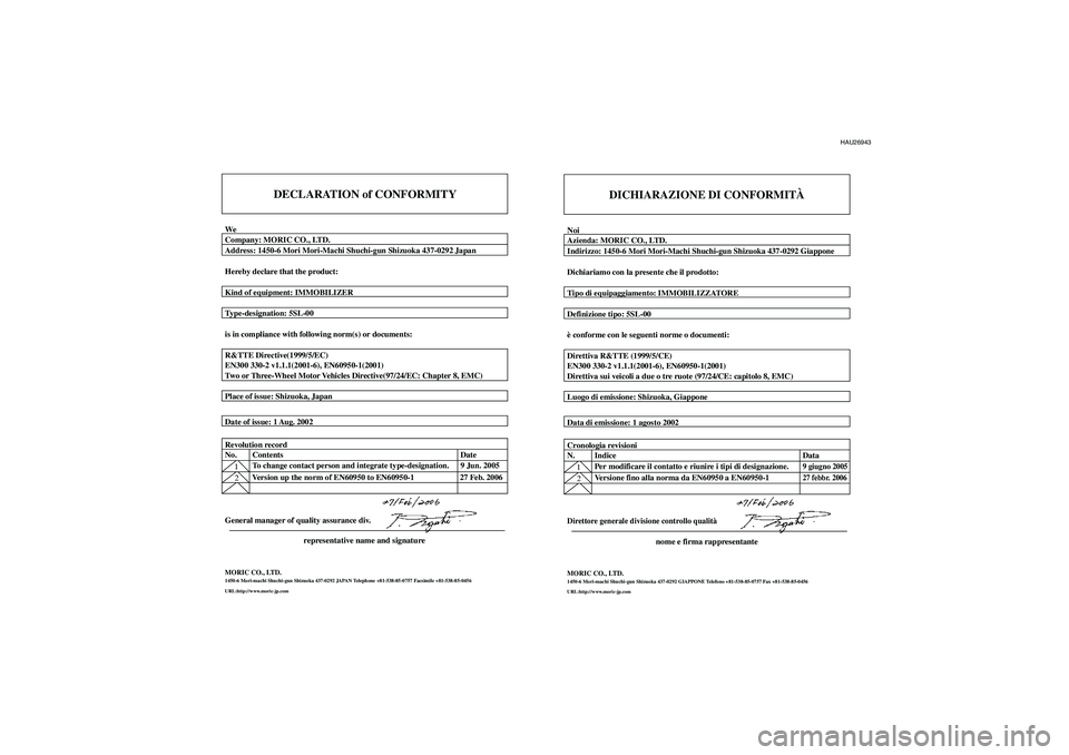 YAMAHA FZ1 S 2007  Manuale duso (in Italian) HAU26943
DECLARATION of CONFORMITY
WeCompany: MORIC CO., LTD.
Address: 1450-6 Mori Mori-Machi Shuchi-gun Shizuoka 437-0292 Japan
Hereby declare that the product:
Kind of equipment: IMMOBILIZER
Type-de