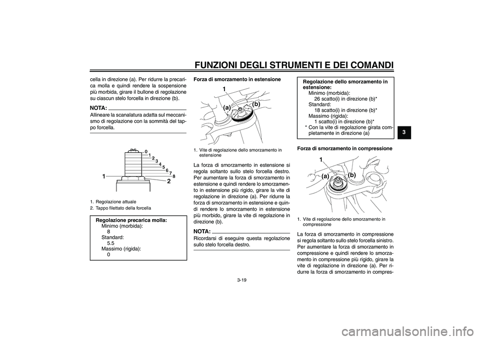 YAMAHA FZ1 S 2007  Manuale duso (in Italian) FUNZIONI DEGLI STRUMENTI E DEI COMANDI
3-19
3
cella in direzione (a). Per ridurre la precari-
ca molla e quindi rendere la sospensione
più morbida, girare il bullone di regolazione
su ciascun stelo f