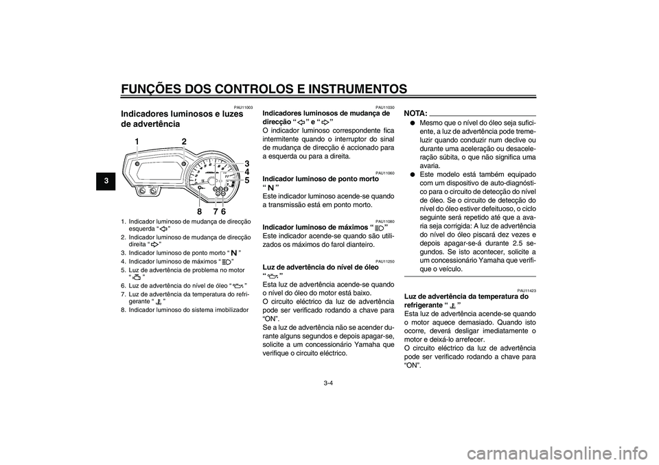 YAMAHA FZ1 S 2007  Manual de utilização (in Portuguese) FUNÇÕES DOS CONTROLOS E INSTRUMENTOS
3-4
3
PAU11003
Indicadores luminosos e luzes 
de advertência 
PAU11030
Indicadores luminosos de mudança de 
direcção “” e “” 
O indicador luminoso co