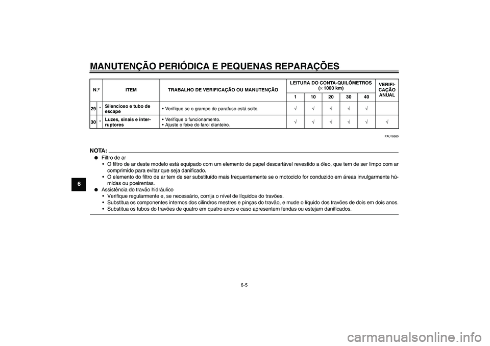YAMAHA FZ1 S 2007  Manual de utilização (in Portuguese) MANUTENÇÃO PERIÓDICA E PEQUENAS REPARAÇÕES
6-5
6
PAU18680
NOTA:
Filtro de ar
O filtro de ar deste modelo está equipado com um elemento de papel descartável revestido a óleo, que tem de ser l