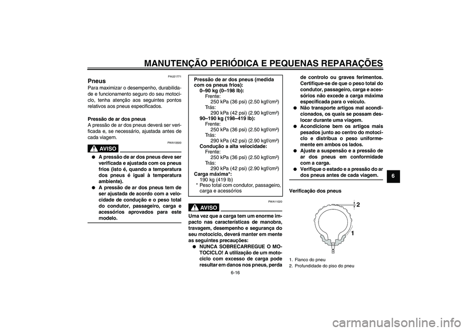 YAMAHA FZ1 S 2007  Manual de utilização (in Portuguese) MANUTENÇÃO PERIÓDICA E PEQUENAS REPARAÇÕES
6-16
6
PAU21771
Pneus Para maximizar o desempenho, durabilida-
de e funcionamento seguro do seu motoci-
clo, tenha atenção aos seguintes pontos
relati