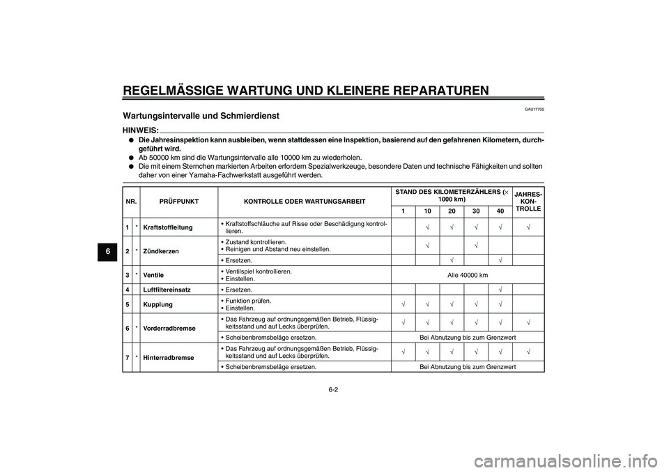 YAMAHA FZ1 S 2006  Betriebsanleitungen (in German) REGELMÄSSIGE WARTUNG UND KLEINERE REPARATUREN
6-2
6
GAU17705
Wartungsintervalle und Schmierdienst HINWEIS:
Die Jahresinspektion kann ausbleiben, wenn stattdessen eine Inspektion, basierend auf den g