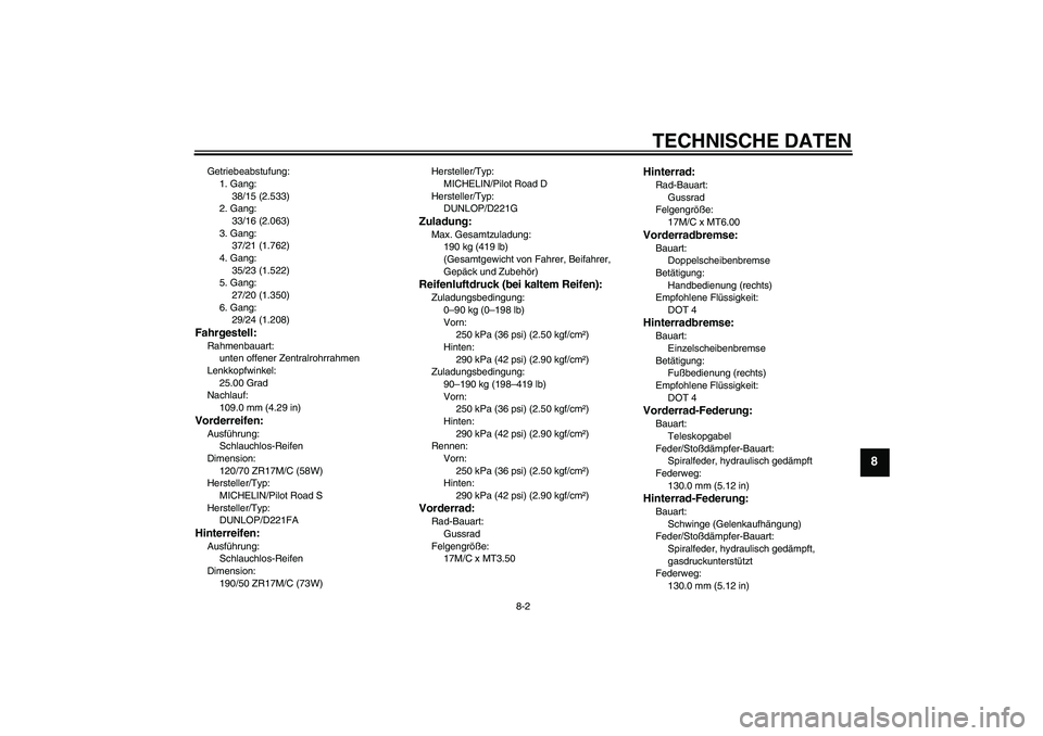 YAMAHA FZ1 S 2006  Betriebsanleitungen (in German) TECHNISCHE DATEN
8-2
8
Getriebeabstufung:
1. Gang:
38/15 (2.533)
2. Gang:
33/16 (2.063)
3. Gang:
37/21 (1.762)
4. Gang:
35/23 (1.522)
5. Gang:
27/20 (1.350)
6. Gang:
29/24 (1.208)Fahrgestell:Rahmenbau