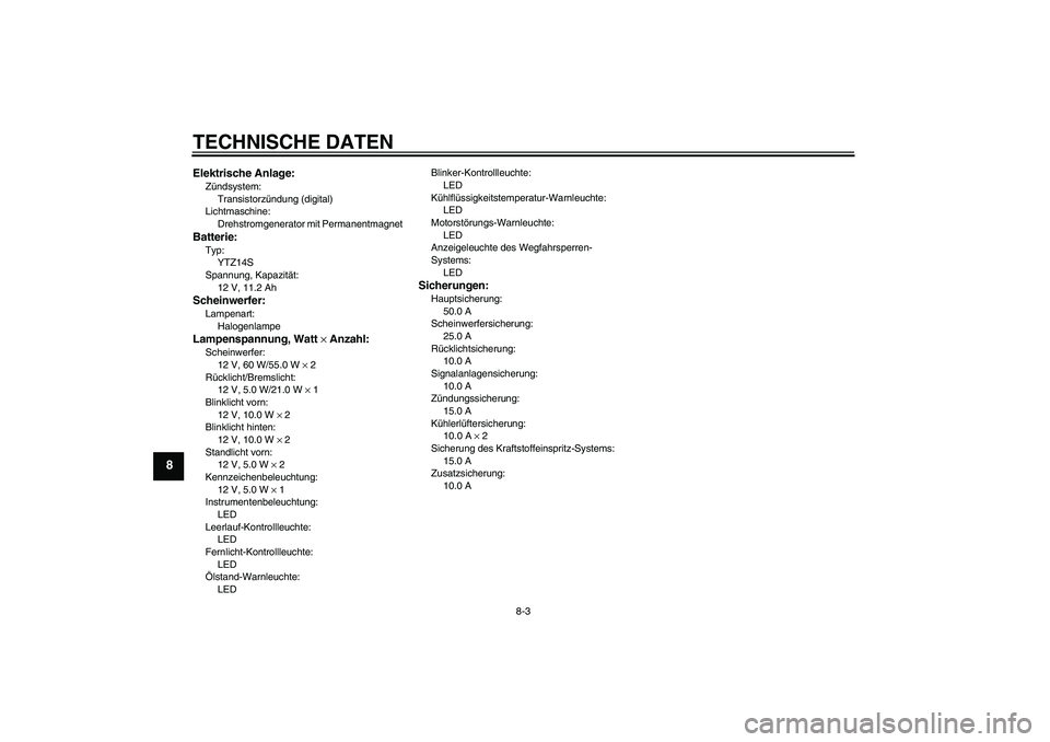 YAMAHA FZ1 S 2006  Betriebsanleitungen (in German) TECHNISCHE DATEN
8-3
8
Elektrische Anlage:Zündsystem:
Transistorzündung (digital)
Lichtmaschine:
Drehstromgenerator mit PermanentmagnetBatterie:Typ:
YTZ14S
Spannung, Kapazität:
12 V, 11.2 AhScheinw