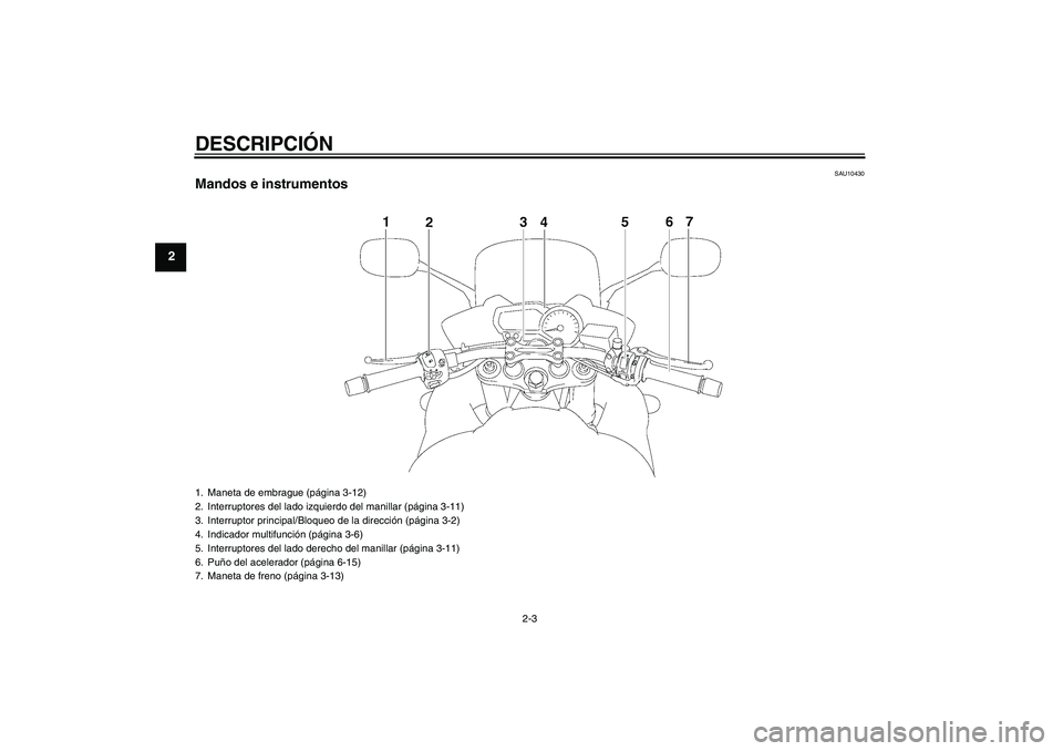 YAMAHA FZ1 S 2006 Manuale de Empleo (in Spanish) DESCRIPCIÓN
2-3
2
SAU10430
Mandos e instrumentos1. Maneta de embrague (página 3-12)
2. Interruptores del lado izquierdo del manillar (página 3-11)
3. Interruptor principal/Bloqueo de la dirección YAMAHA FZ1 S 2006 Manuale de Empleo (in Spanish) DESCRIPCIÓN
2-3
2
SAU10430
Mandos e instrumentos1. Maneta de embrague (página 3-12)
2. Interruptores del lado izquierdo del manillar (página 3-11)
3. Interruptor principal/Bloqueo de la dirección