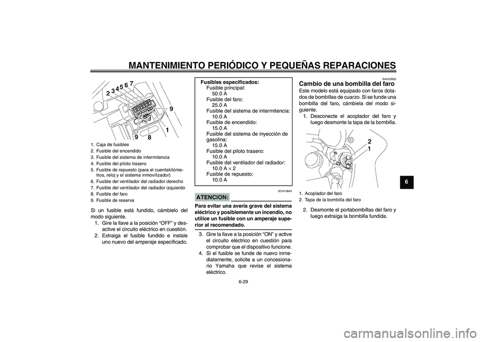YAMAHA FZ1 S 2006  Manuale de Empleo (in Spanish) MANTENIMIENTO PERIÓDICO Y PEQUEÑAS REPARACIONES
6-29
6
Si un fusible está fundido, cámbielo del
modo siguiente.
1. Gire la llave a la posición “OFF” y des-
active el circuito eléctrico en cu