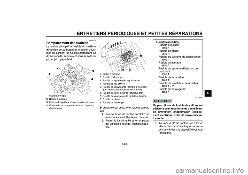 YAMAHA FZ1 S 2006  Notices Demploi (in French) ENTRETIENS PÉRIODIQUES ET PETITES RÉPARATIONS
6-28
6
FAU38371
Remplacement des fusibles Le fusible principal, le fusible du système
d’injection de carburant et le boîtier à fusi-
bles qui conti