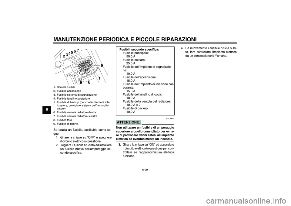 YAMAHA FZ1 S 2006  Manuale duso (in Italian) MANUTENZIONE PERIODICA E PICCOLE RIPARAZIONI
6-29
6
Se brucia un fusibile, sostituirlo come se-
gue.
1. Girare la chiave su “OFF” e spegnere
il circuito elettrico in questione.
2. Togliere il fusi