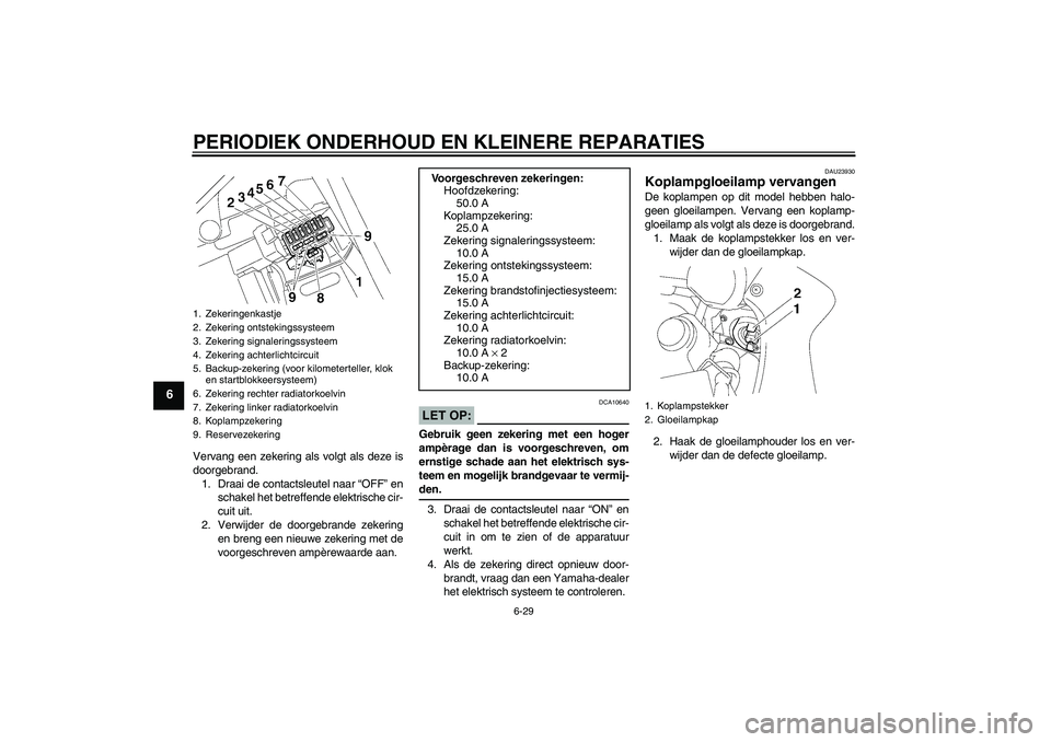 YAMAHA FZ1 S 2006  Instructieboekje (in Dutch) PERIODIEK ONDERHOUD EN KLEINERE REPARATIES
6-29
6
Vervang een zekering als volgt als deze is
doorgebrand.
1. Draai de contactsleutel naar “OFF” en
schakel het betreffende elektrische cir-
cuit uit