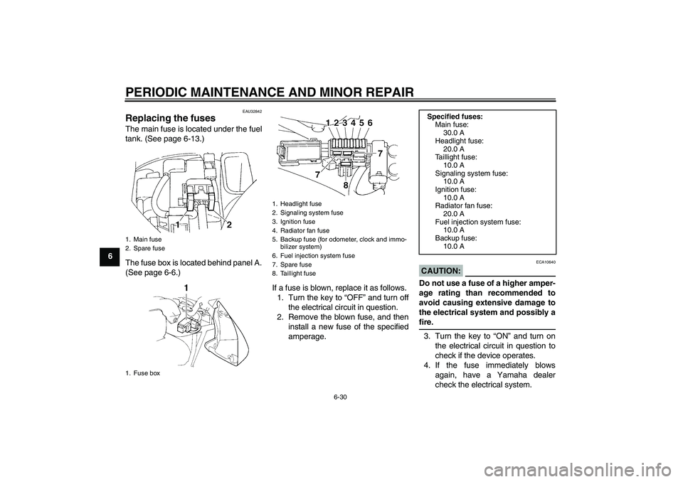 YAMAHA FZ6 N 2007 Repair Manual PERIODIC MAINTENANCE AND MINOR REPAIR
6-30
6
EAU32842
Replacing the fuses The main fuse is located under the fuel
tank. (See page 6-13.)
The fuse box is located behind panel A.
(See page 6-6.)
If a fu