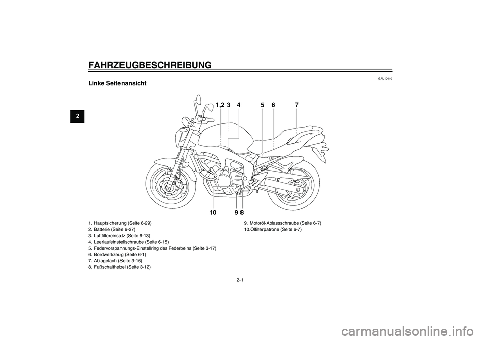 YAMAHA FZ6 N 2007  Betriebsanleitungen (in German) FAHRZEUGBESCHREIBUNG
2-1
2
GAU10410
Linke Seitenansicht1. Hauptsicherung (Seite 6-29)
2. Batterie (Seite 6-27)
3. Luftfiltereinsatz (Seite 6-13)
4. Leerlaufeinstellschraube (Seite 6-15)
5. Federvorspa