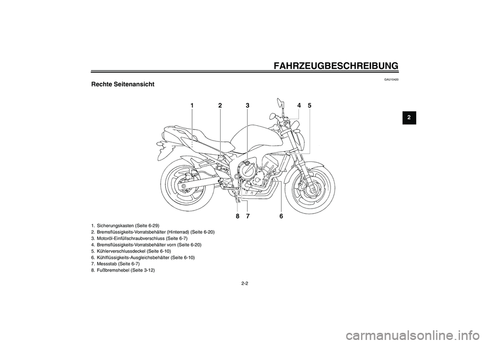 YAMAHA FZ6 N 2007  Betriebsanleitungen (in German) FAHRZEUGBESCHREIBUNG
2-2
2
GAU10420
Rechte Seitenansicht1. Sicherungskasten (Seite 6-29)
2. Bremsflüssigkeits-Vorratsbehälter (Hinterrad) (Seite 6-20)
3. Motoröl-Einfüllschraubverschluss (Seite 6-