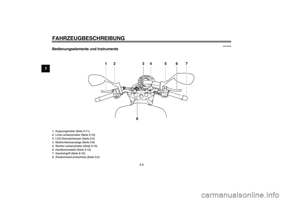 YAMAHA FZ6 N 2007  Betriebsanleitungen (in German) FAHRZEUGBESCHREIBUNG
2-3
2
GAU10430
Bedienungselemente und Instrumente1. Kupplungshebel (Seite 3-11)
2. Linke Lenkerschalter (Seite 3-10)
3. LCD-Drehzahlmesser (Seite 3-5)
4. Multifunktionsanzeige (Se