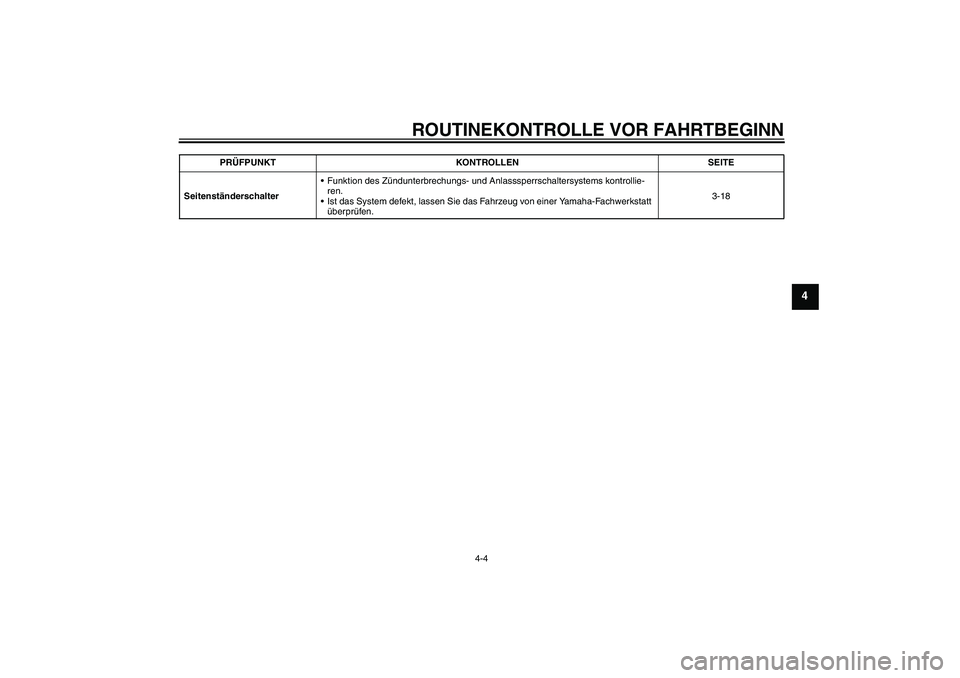 YAMAHA FZ6 N 2007  Betriebsanleitungen (in German) ROUTINEKONTROLLE VOR FAHRTBEGINN
4-4
4
SeitenständerschalterFunktion des Zündunterbrechungs- und Anlasssperrschaltersystems kontrollie-
ren.
Ist das System defekt, lassen Sie das Fahrzeug von eine