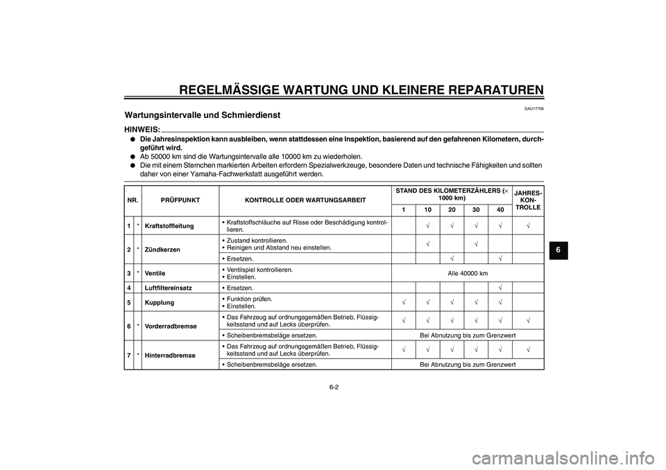 YAMAHA FZ6 N 2007  Betriebsanleitungen (in German) REGELMÄSSIGE WARTUNG UND KLEINERE REPARATUREN
6-2
6
GAU17705
Wartungsintervalle und Schmierdienst HINWEIS:
Die Jahresinspektion kann ausbleiben, wenn stattdessen eine Inspektion, basierend auf den g