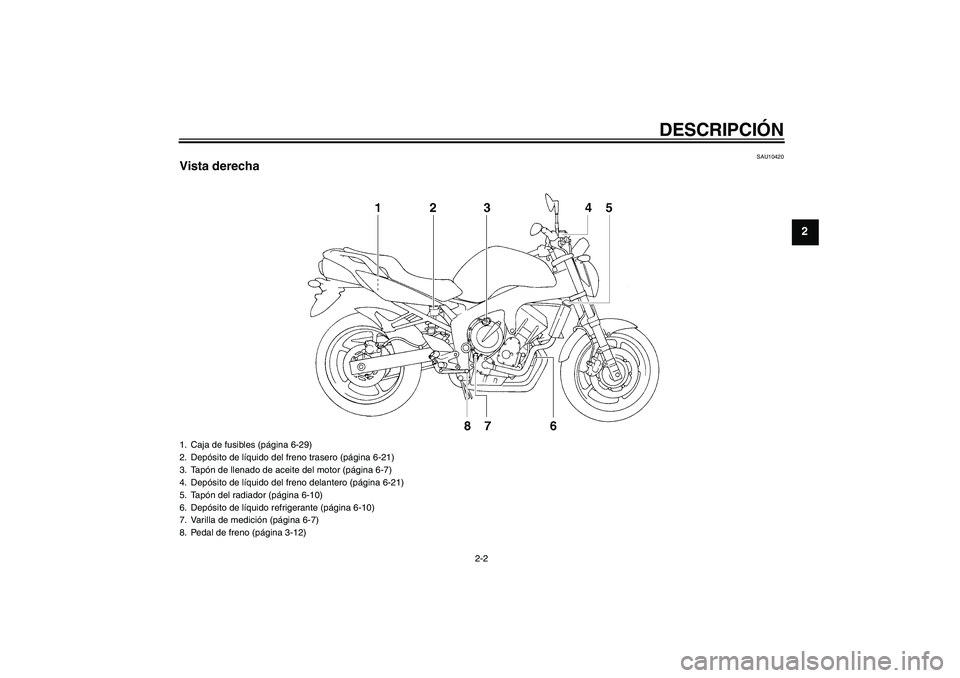 YAMAHA FZ6 N 2007  Manuale de Empleo (in Spanish) DESCRIPCIÓN
2-2
2
SAU10420
Vista derecha1. Caja de fusibles (página 6-29)
2. Depósito de líquido del freno trasero (página 6-21)
3. Tapón de llenado de aceite del motor (página 6-7)
4. Depósit