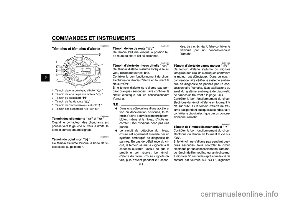 YAMAHA FZ6 N 2007  Notices Demploi (in French) COMMANDES ET INSTRUMENTS
3-4
3
FAU11003
Témoins et témoins d’alerte 
FAU11030
Témoin des clignotants “” et “” 
Quand le contacteur des clignotants est
poussé vers la gauche ou vers la dr