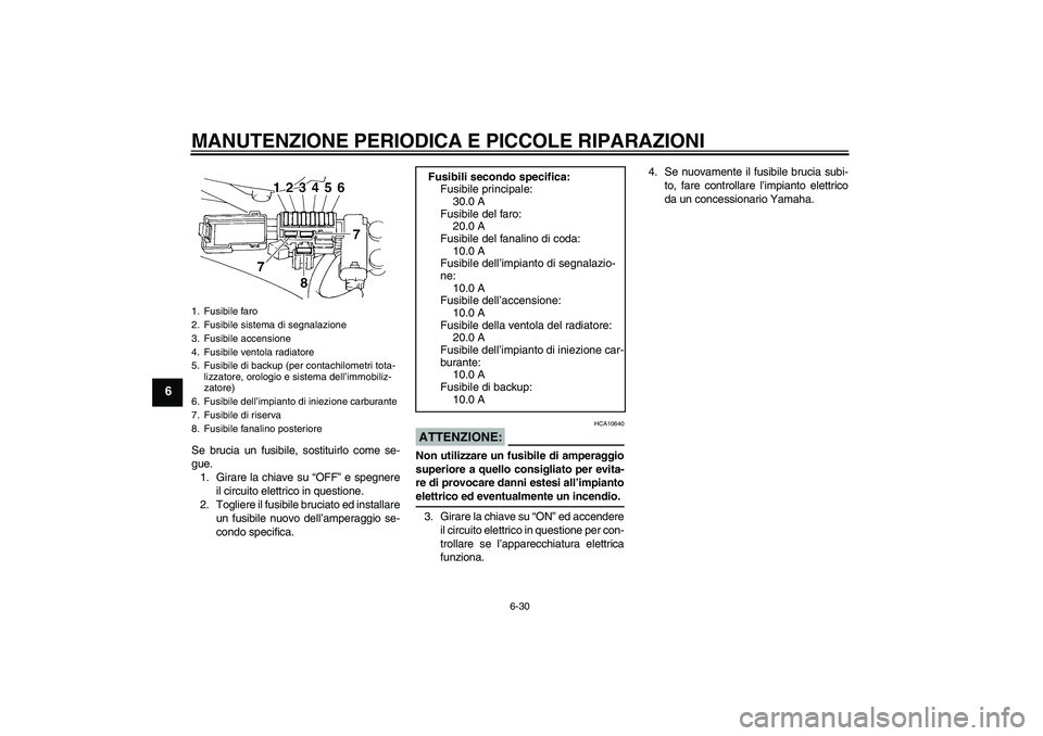 YAMAHA FZ6 N 2007  Manuale duso (in Italian) MANUTENZIONE PERIODICA E PICCOLE RIPARAZIONI
6-30
6
Se brucia un fusibile, sostituirlo come se-
gue.
1. Girare la chiave su “OFF” e spegnere
il circuito elettrico in questione.
2. Togliere il fusi