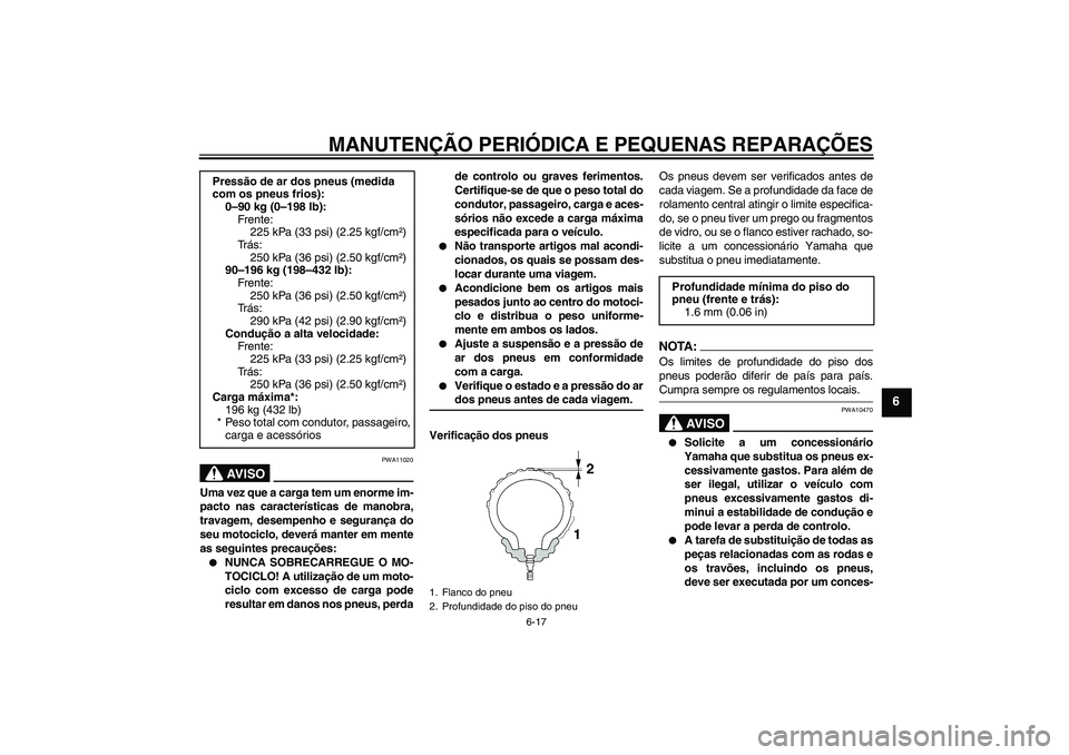 YAMAHA FZ6 N 2007  Manual de utilização (in Portuguese) MANUTENÇÃO PERIÓDICA E PEQUENAS REPARAÇÕES
6-17
6
AV I S O
PWA11020
Uma vez que a carga tem um enorme im-
pacto nas características de manobra,
travagem, desempenho e segurança do
seu motociclo