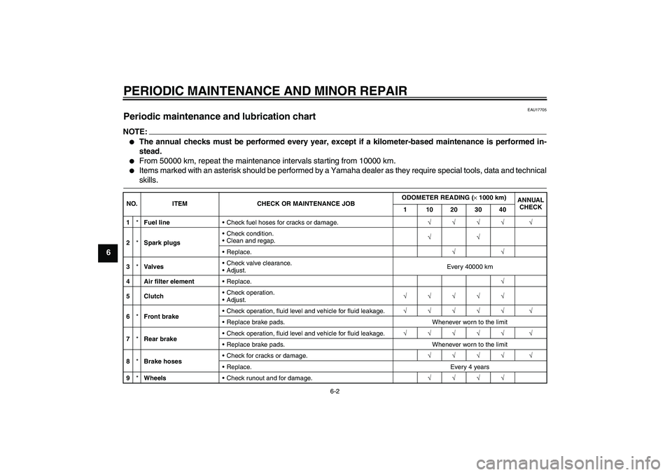 YAMAHA FZ6 N 2006 Owners Guide PERIODIC MAINTENANCE AND MINOR REPAIR
6-2
6
EAU17705
Periodic maintenance and lubrication chart NOTE:
The annual checks must be performed every year, except if a kilometer-based maintenance is perfor