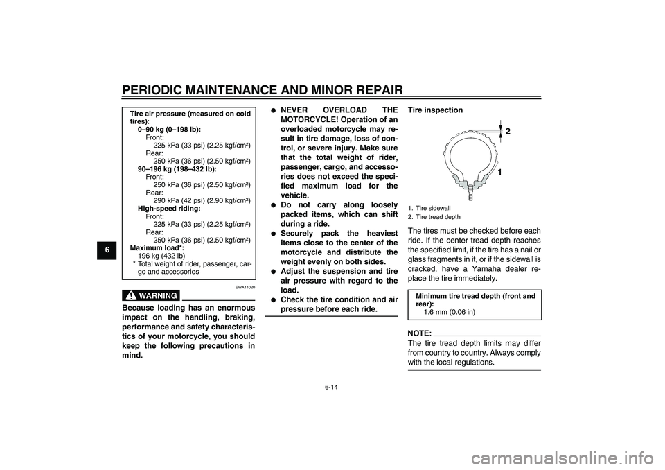 YAMAHA FZ6 N 2006 Workshop Manual PERIODIC MAINTENANCE AND MINOR REPAIR
6-14
6
WARNING
EWA11020
Because loading has an enormous
impact on the handling, braking,
performance and safety characteris-
tics of your motorcycle, you should
k