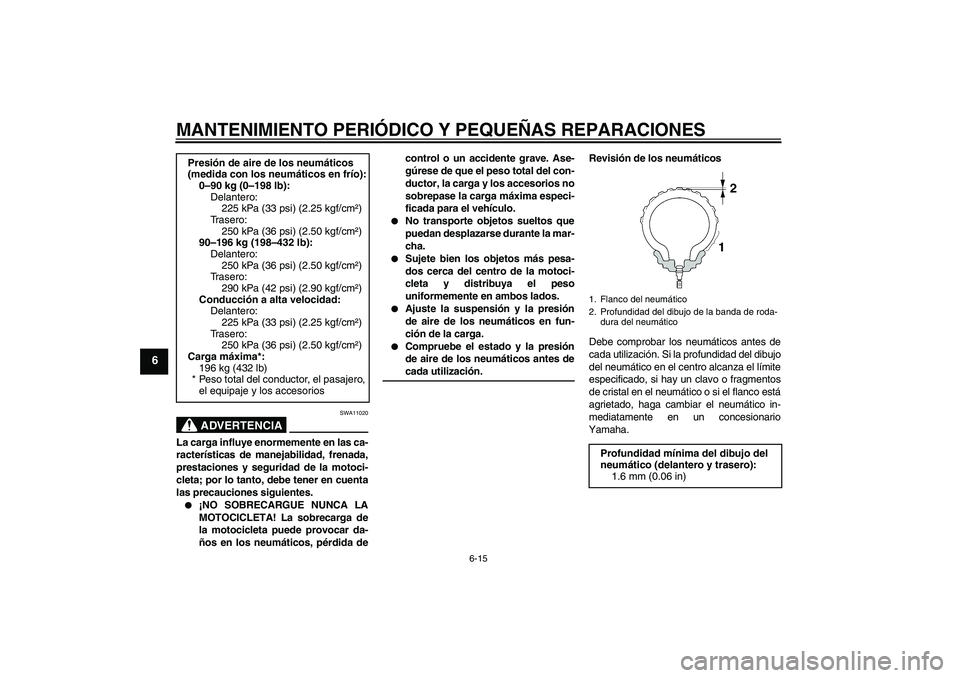 YAMAHA FZ6 N 2006  Manuale de Empleo (in Spanish) MANTENIMIENTO PERIÓDICO Y PEQUEÑAS REPARACIONES
6-15
6
ADVERTENCIA
SWA11020
La carga influye enormemente en las ca-
racterísticas de manejabilidad, frenada,
prestaciones y seguridad de la motoci-
c