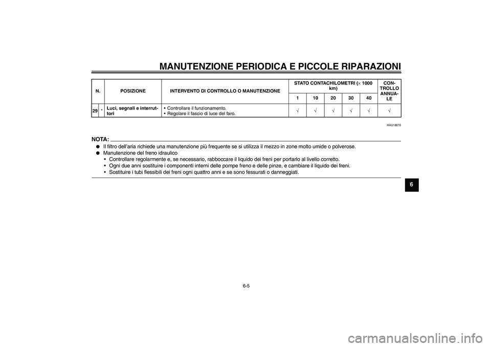 YAMAHA FZ6 N 2006  Manuale duso (in Italian) MANUTENZIONE PERIODICA E PICCOLE RIPARAZIONI
6-5
6
HAU18670
NOTA :
Il filtro dell’aria richiede una manutenzione più frequente se si utilizza il mezzo in zone molto umide o polverose.

Manutenzio