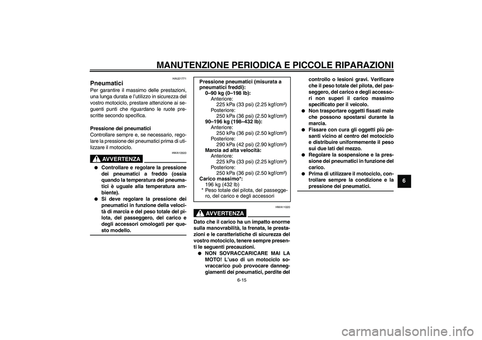 YAMAHA FZ6 N 2005  Manuale duso (in Italian) MANUTENZIONE PERIODICA E PICCOLE RIPARAZIONI
6-15
6
HAU21771
Pneumatici Per garantire il massimo delle prestazioni,
una lunga durata e l’utilizzo in sicurezza del
vostro motociclo, prestare attenzio