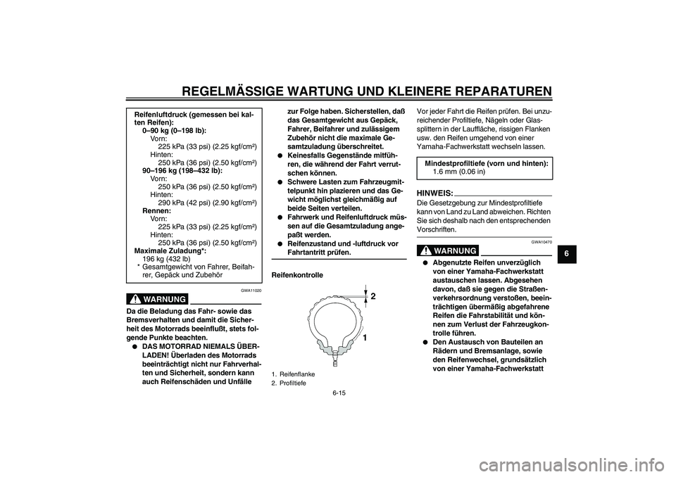 YAMAHA FZ6 N 2004  Betriebsanleitungen (in German) REGELMÄSSIGE WARTUNG UND KLEINERE REPARATUREN
6-15
6
WARNUNG
GWA11020
Da die Beladung das Fahr- sowie das 
Bremsverhalten und damit die Sicher-
heit des Motorrads beeinflußt, stets fol-
gende Punkte