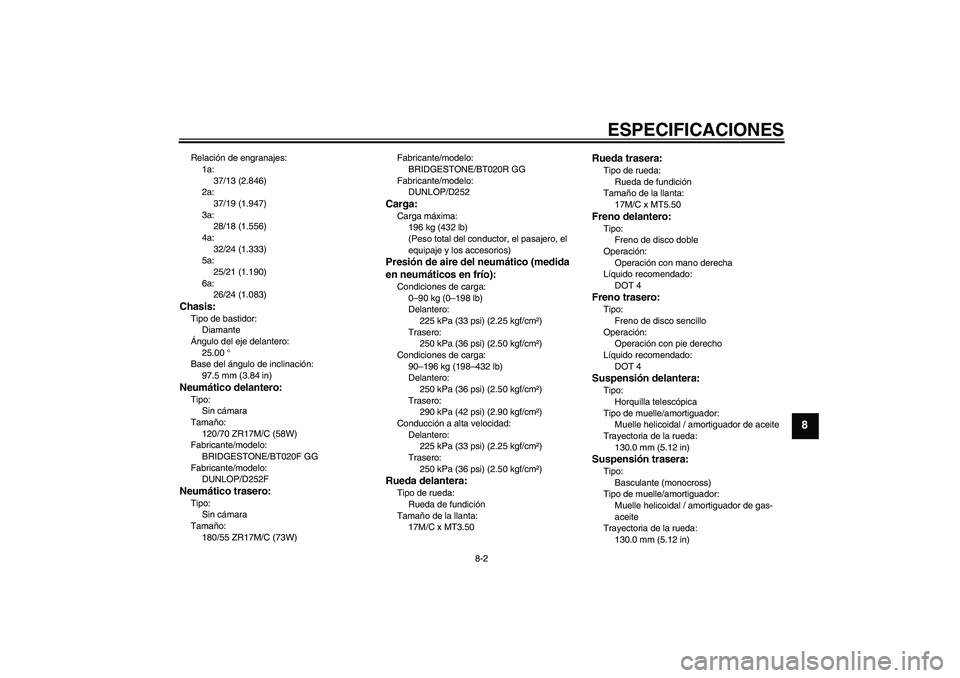 YAMAHA FZ6 N 2004  Manuale de Empleo (in Spanish) ESPECIFICACIONES
8-2
8
Relación de engranajes:
1a:
37/13 (2.846)
2a:
37/19 (1.947)
3a:
28/18 (1.556)
4a:
32/24 (1.333)
5a:
25/21 (1.190)
6a:
26/24 (1.083)Chasis:Tipo de bastidor:
Diamante
Ángulo del
