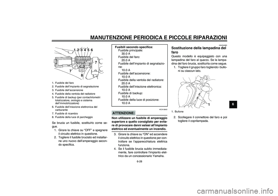 YAMAHA FZ6 N 2004  Manuale duso (in Italian) MANUTENZIONE PERIODICA E PICCOLE RIPARAZIONI
6-28
6
Se brucia un fusibile, sostituirlo come se-
gue.
1. Girare la chiave su “OFF” e spegnere
il circuito elettrico in questione.
2. Togliere il fusi