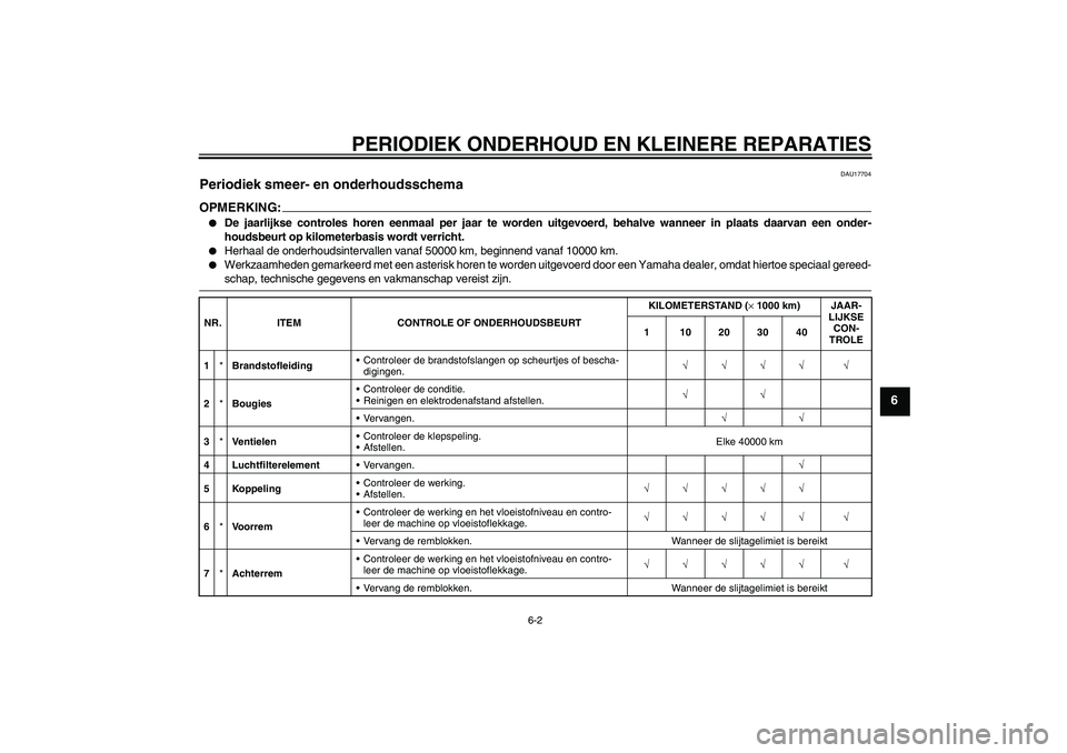 YAMAHA FZ6 N 2004  Instructieboekje (in Dutch) PERIODIEK ONDERHOUD EN KLEINERE REPARATIES
6-2
6
DAU17704
Periodiek smeer- en onderhoudsschema OPMERKING:
De jaarlijkse controles horen eenmaal per jaar te worden uitgevoerd, behalve wanneer in plaat