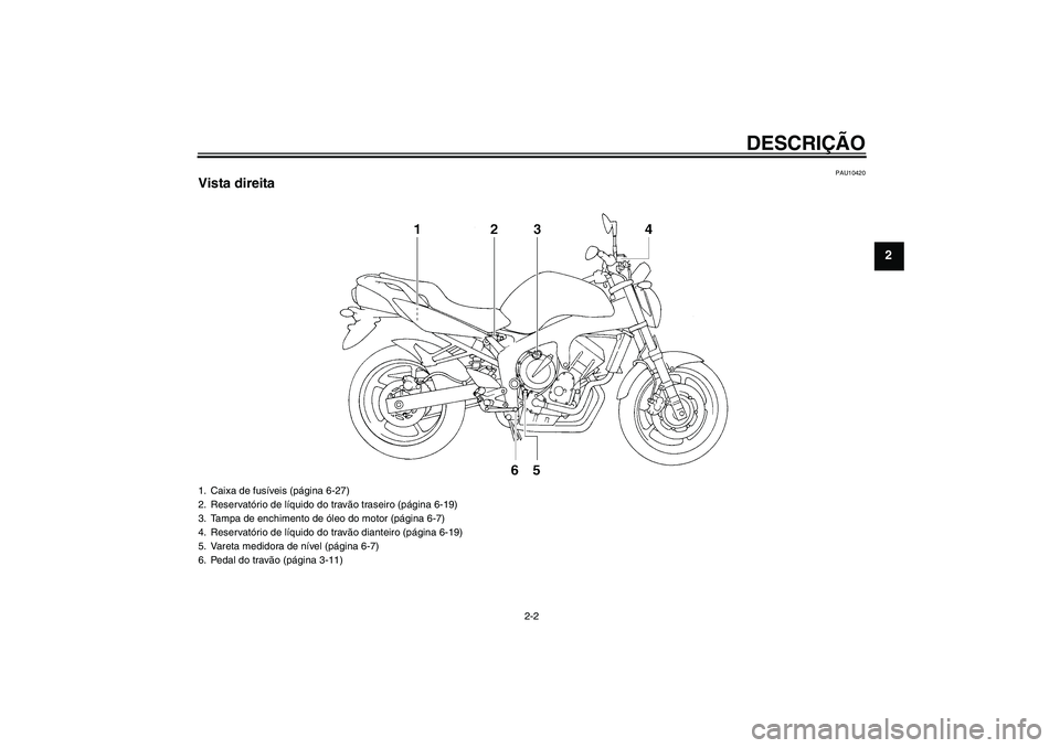 YAMAHA FZ6 N 2004  Manual de utilização (in Portuguese) DESCRIÇÃO
2-2
2
PAU10420
Vista direita1. Caixa de fusíveis (página 6-27)
2. Reservatório de líquido do travão traseiro (página 6-19)
3. Tampa de enchimento de óleo do motor (página 6-7)
4. R