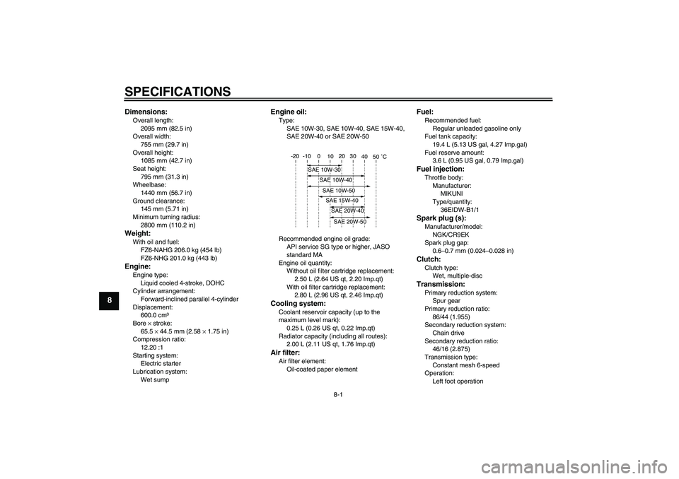 YAMAHA FZ6 NHG 2009  Owners Manual SPECIFICATIONS
8-1
8
Dimensions:Overall length:
2095 mm (82.5 in)
Overall width:
755 mm (29.7 in)
Overall height:
1085 mm (42.7 in)
Seat height:
795 mm (31.3 in)
Wheelbase:
1440 mm (56.7 in)
Ground cl