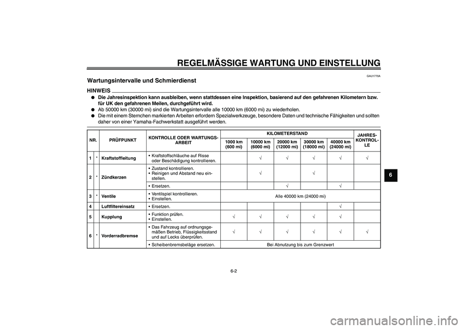 YAMAHA FZ6 NHG 2009  Betriebsanleitungen (in German) REGELMÄSSIGE WARTUNG UND EINSTELLUNG
6-2
6
GAU1770A
Wartungsintervalle und Schmierdienst HINWEIS
Die Jahresinspektion kann ausbleiben, wenn stattdessen eine Inspektion, basierend auf den gefahrenen 