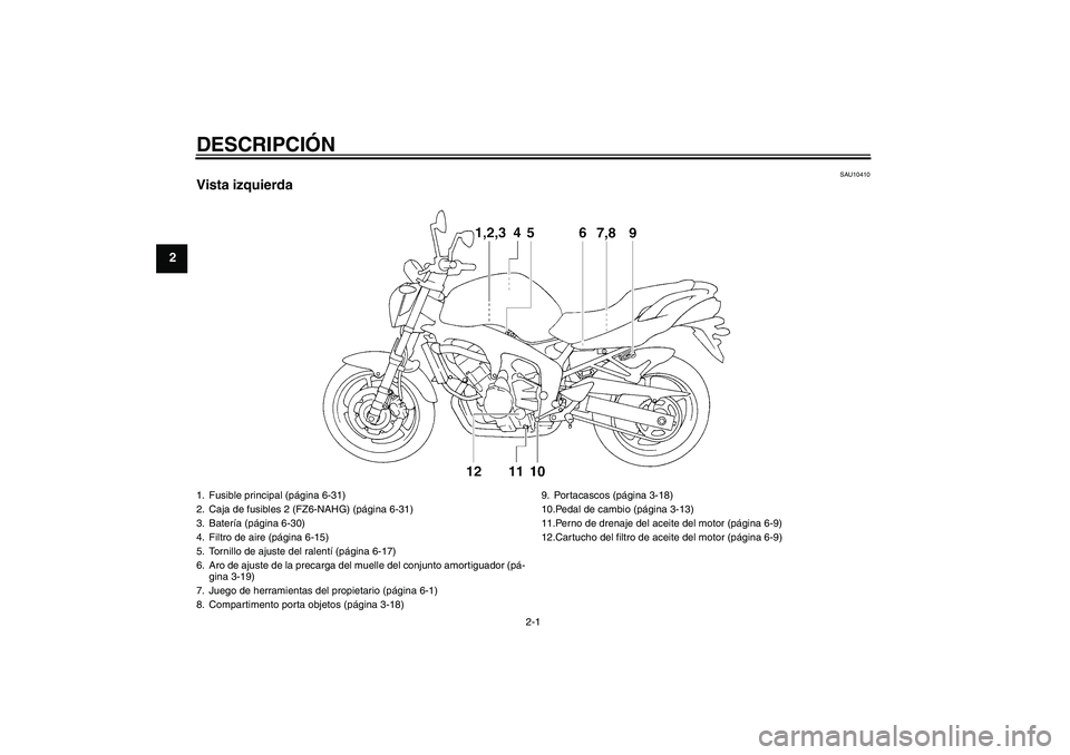 YAMAHA FZ6 NHG 2009 Manuale de Empleo (in Spanish) DESCRIPCIÓN
2-1
2
SAU10410
Vista izquierda1. Fusible principal (página 6-31)
2. Caja de fusibles 2 (FZ6-NAHG) (página 6-31)
3. Batería (página 6-30)
4. Filtro de aire (página 6-15)
5. Tornillo d YAMAHA FZ6 NHG 2009 Manuale de Empleo (in Spanish) DESCRIPCIÓN
2-1
2
SAU10410
Vista izquierda1. Fusible principal (página 6-31)
2. Caja de fusibles 2 (FZ6-NAHG) (página 6-31)
3. Batería (página 6-30)
4. Filtro de aire (página 6-15)
5. Tornillo d