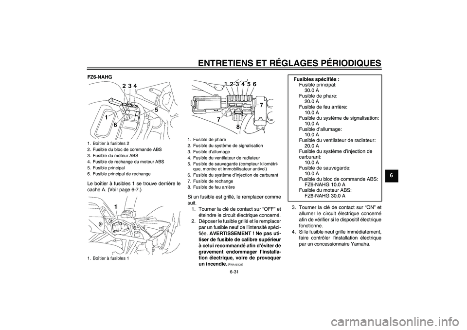 YAMAHA FZ6 NHG 2009  Notices Demploi (in French) ENTRETIENS ET RÉGLAGES PÉRIODIQUES
6-31
6
FZ6-NAHG
Le boîtier à fusibles 1 se trouve derrière le
cache A. (Voir page 6-7.)
Si un fusible est grillé, le remplacer comme
suit.
1. Tourner la clé d
