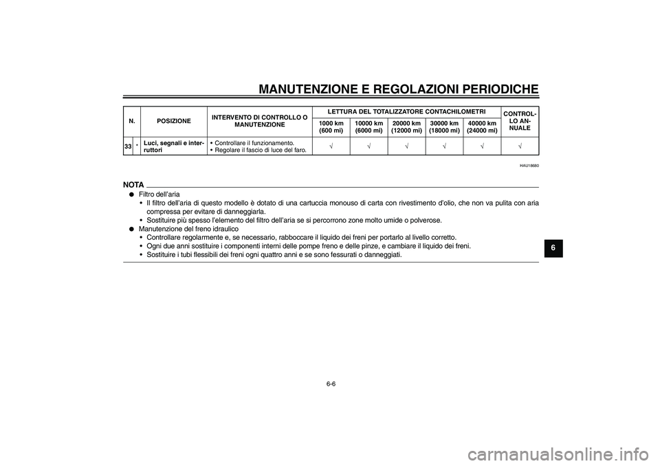 YAMAHA FZ6 NHG 2009  Manuale duso (in Italian) MANUTENZIONE E REGOLAZIONI PERIODICHE
6-6
6
HAU18680
NOTA
Filtro dell’aria
Il filtro dell’aria di questo modello è dotato di una cartuccia monouso di carta con rivestimento d’olio, che non va