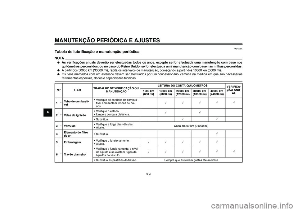 YAMAHA FZ6 NHG 2009  Manual de utilização (in Portuguese) MANUTENÇÃO PERIÓDICA E AJUSTES
6-3
6
PAU1770A
Tabela de lubrificação e manutenção periódica NOTA
As verificações anuais deverão ser efectuadas todos os anos, excepto se for efectuada uma m