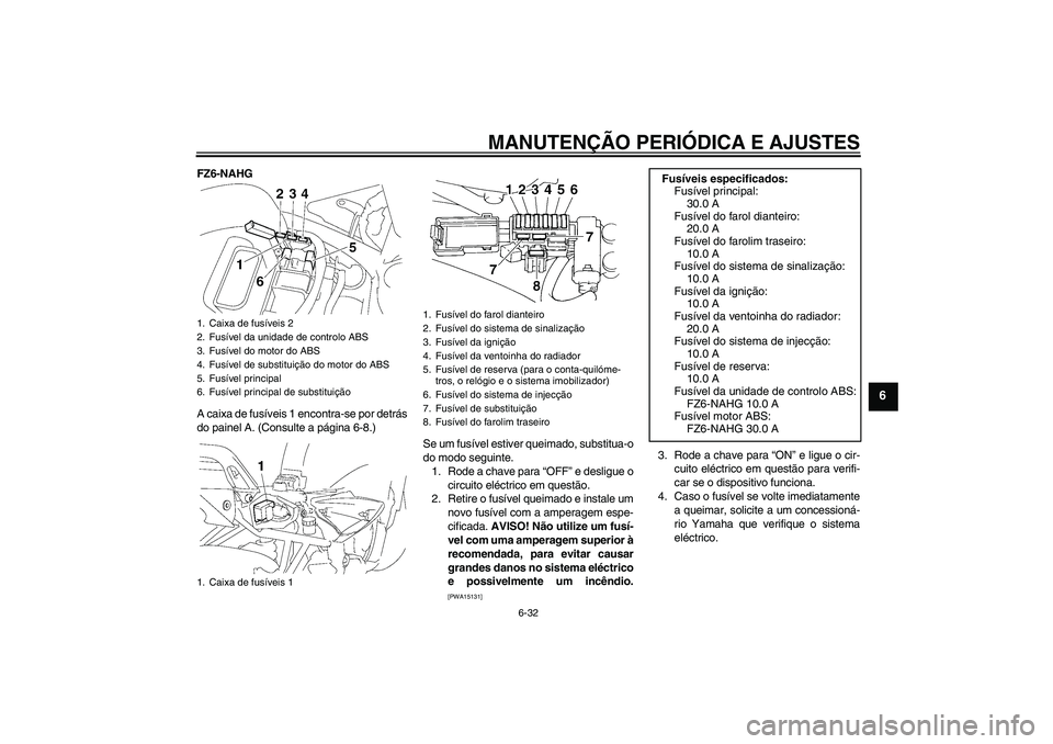 YAMAHA FZ6 NHG 2009  Manual de utilização (in Portuguese) MANUTENÇÃO PERIÓDICA E AJUSTES
6-32
6
FZ6-NAHG
A caixa de fusíveis 1 encontra-se por detrás
do painel A. (Consulte a página 6-8.)
Se um fusível estiver queimado, substitua-o
do modo seguinte.
1