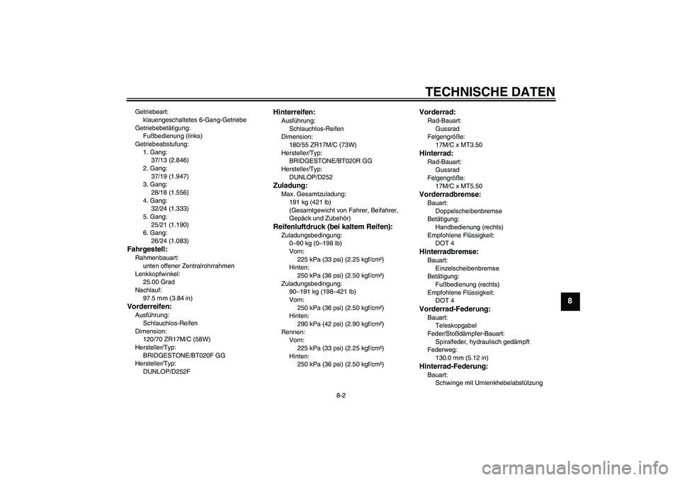 YAMAHA FZ6 NHG 2007  Betriebsanleitungen (in German) TECHNISCHE DATEN
8-2
8
Getriebeart:
klauengeschaltetes 6-Gang-Getriebe
Getriebebetätigung:
Fußbedienung (links)
Getriebeabstufung:
1. Gang:
37/13 (2.846)
2. Gang:
37/19 (1.947)
3. Gang:
28/18 (1.556