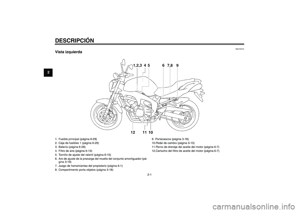 YAMAHA FZ6 NHG 2007 Manuale de Empleo (in Spanish) DESCRIPCIÓN
2-1
2
SAU10410
Vista izquierda1. Fusible principal (página 6-29)
2. Caja de fusibles 1 (página 6-29)
3. Batería (página 6-28)
4. Filtro de aire (página 6-13)
5. Tornillo de ajuste de YAMAHA FZ6 NHG 2007 Manuale de Empleo (in Spanish) DESCRIPCIÓN
2-1
2
SAU10410
Vista izquierda1. Fusible principal (página 6-29)
2. Caja de fusibles 1 (página 6-29)
3. Batería (página 6-28)
4. Filtro de aire (página 6-13)
5. Tornillo de ajuste de