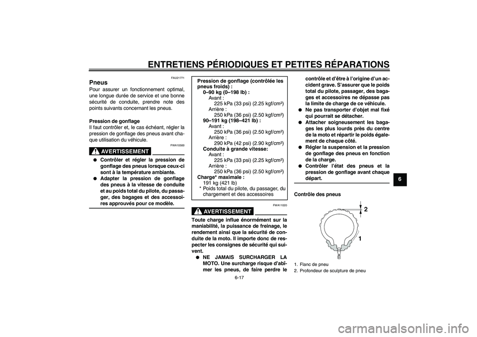 YAMAHA FZ6 NHG 2007  Notices Demploi (in French) ENTRETIENS PÉRIODIQUES ET PETITES RÉPARATIONS
6-17
6
FAU21771
Pneus Pour assurer un fonctionnement optimal,
une longue durée de service et une bonne
sécurité de conduite, prendre note des
points 