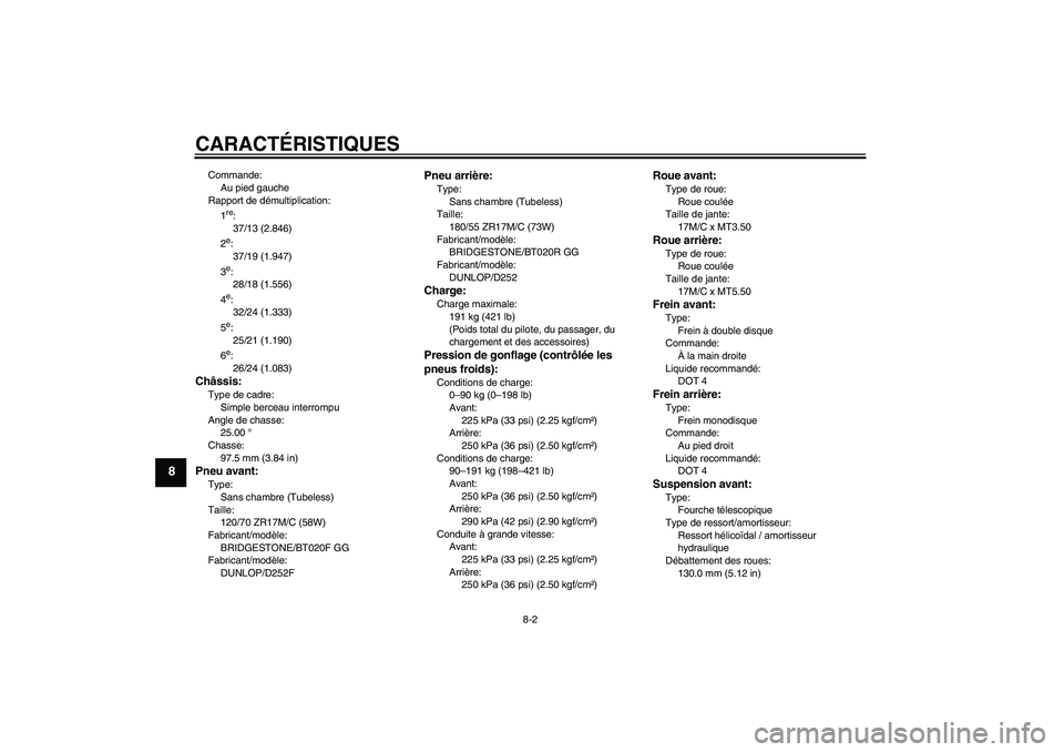 YAMAHA FZ6 NHG 2007 Notices Demploi (in French) CARACTÉRISTIQUES
8-2
8
Commande:
Au pied gauche
Rapport de démultiplication:
1
re:
37/13 (2.846)
2e:
37/19 (1.947)
3e:
28/18 (1.556)
4e:
32/24 (1.333)
5e:
25/21 (1.190)
6e:
26/24 (1.083)
Châssis:Ty YAMAHA FZ6 NHG 2007 Notices Demploi (in French) CARACTÉRISTIQUES
8-2
8
Commande:
Au pied gauche
Rapport de démultiplication:
1
re:
37/13 (2.846)
2e:
37/19 (1.947)
3e:
28/18 (1.556)
4e:
32/24 (1.333)
5e:
25/21 (1.190)
6e:
26/24 (1.083)
Châssis:Ty