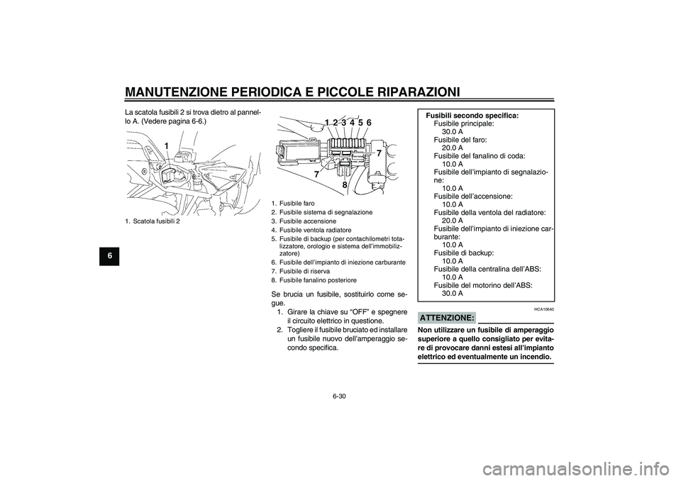 YAMAHA FZ6 NHG 2007  Manuale duso (in Italian) MANUTENZIONE PERIODICA E PICCOLE RIPARAZIONI
6-30
6
La scatola fusibili 2 si trova dietro al pannel-
lo A. (Vedere pagina 6-6.)
Se brucia un fusibile, sostituirlo come se-
gue.
1. Girare la chiave su 