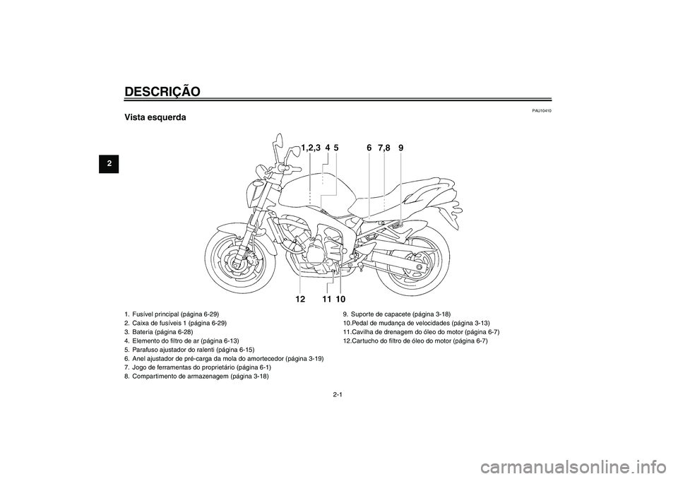 YAMAHA FZ6 NHG 2007  Manual de utilização (in Portuguese) DESCRIÇÃO
2-1
2
PAU10410
Vista esquerda1. Fusível principal (página 6-29)
2. Caixa de fusíveis 1 (página 6-29)
3. Bateria (página 6-28)
4. Elemento do filtro de ar (página 6-13)
5. Parafuso aj