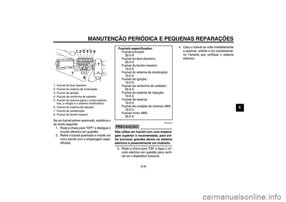 YAMAHA FZ6 NHG 2007  Manual de utilização (in Portuguese) MANUTENÇÃO PERIÓDICA E PEQUENAS REPARAÇÕES
6-30
6
Se um fusível estiver queimado, substitua-o
do modo seguinte:
1. Rode a chave para “OFF” e desligue o
circuito eléctrico em questão.
2. Re